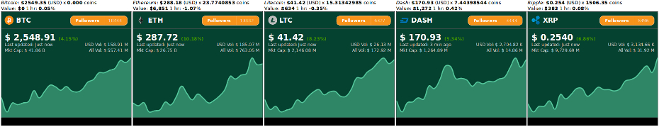 coin data provided by cryptocompare.com coin data provided by cryptocompare.com